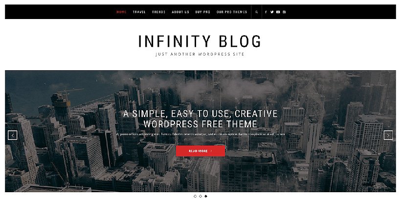 infinityblog