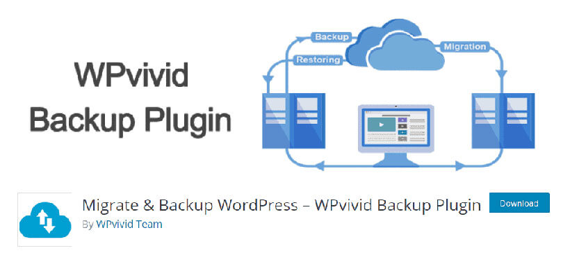 Migrate Backup WordPress